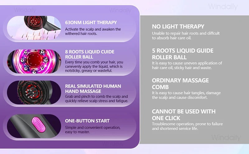 Premium Head Scalp Massager Comb | Rechargeable Massaging Brush with 2 In 1 Hair Oil Applicator. (Imported)