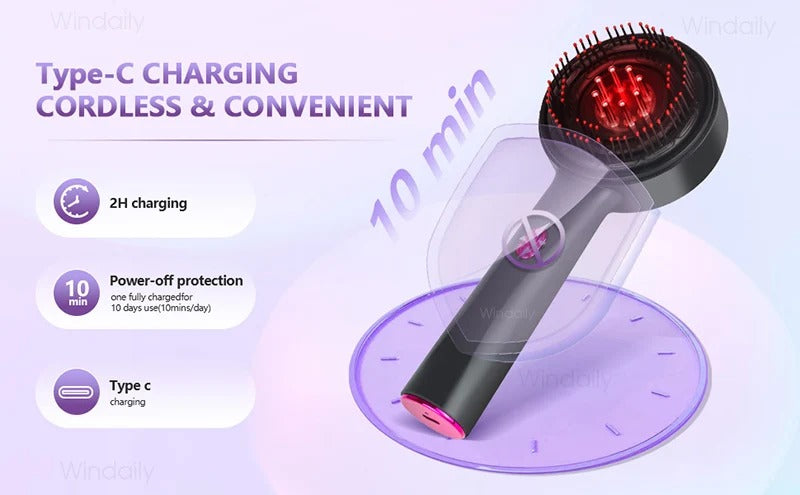 Premium Head Scalp Massager Comb | Rechargeable Massaging Brush with 2 In 1 Hair Oil Applicator. (Imported)